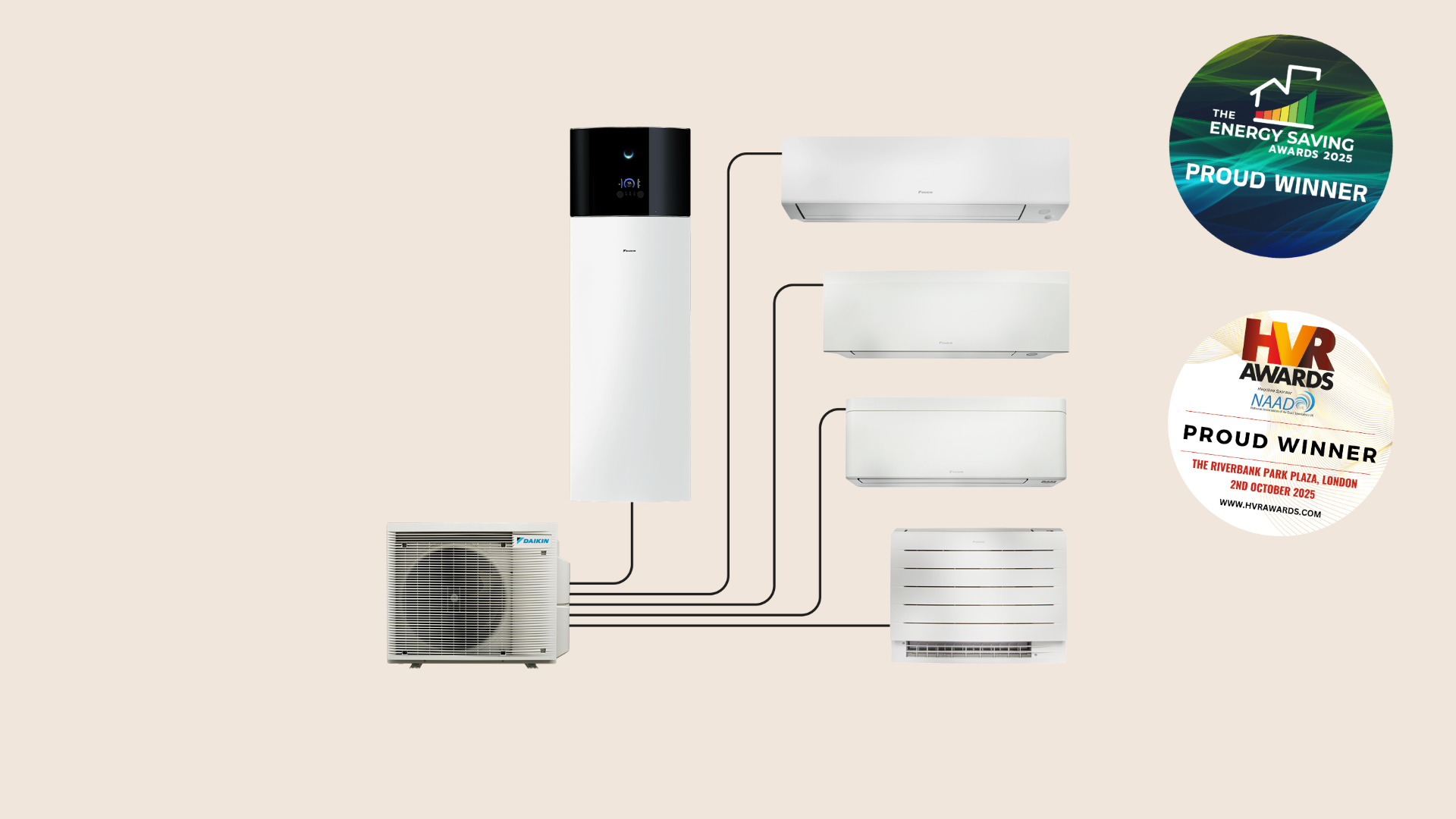 Daikin Multi+ outdoor unit connected to a domestic hot water tank and three indoor air conditioning units